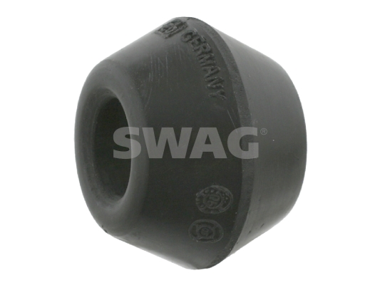 Ulożenie riadenia SWAG